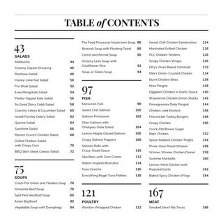 Best of Kosher Iconic and New Recipes from Your Favorite Cookbook Authors