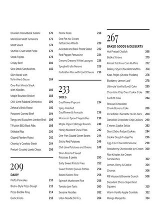 Best of Kosher Iconic and New Recipes from Your Favorite Cookbook Authors